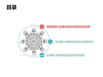 區塊鏈與人工智能雙輪驅動 賦能物聯網安全與智能基礎軟件新生態